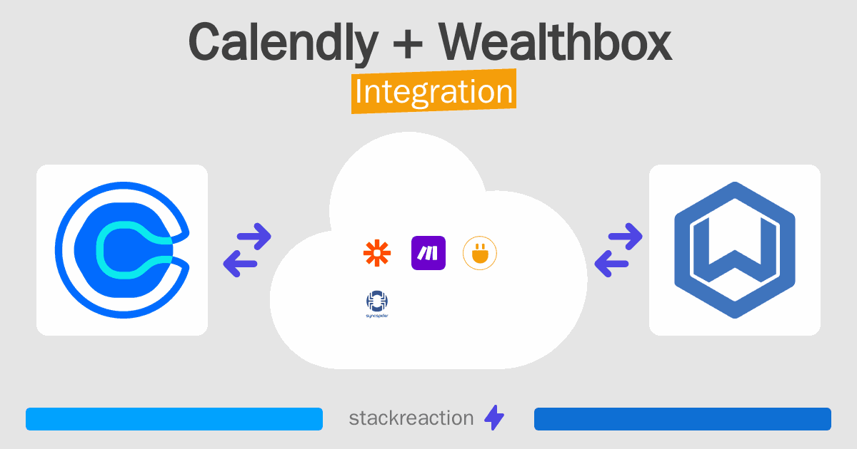 Calendly and Wealthbox Integration