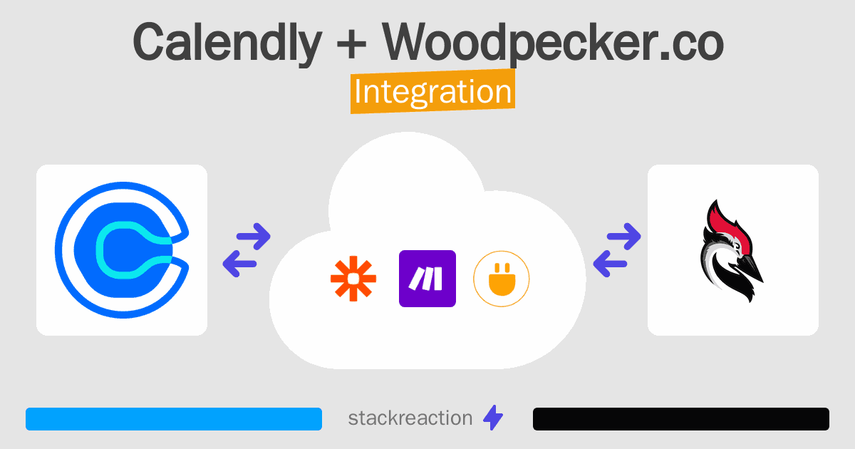 Calendly and Woodpecker.co Integration
