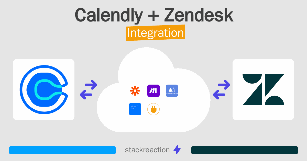Calendly and Zendesk Integration