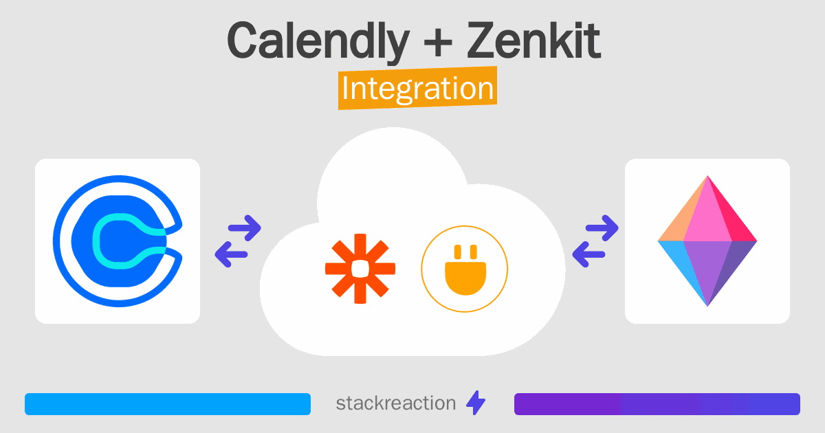 Calendly and Zenkit Integration