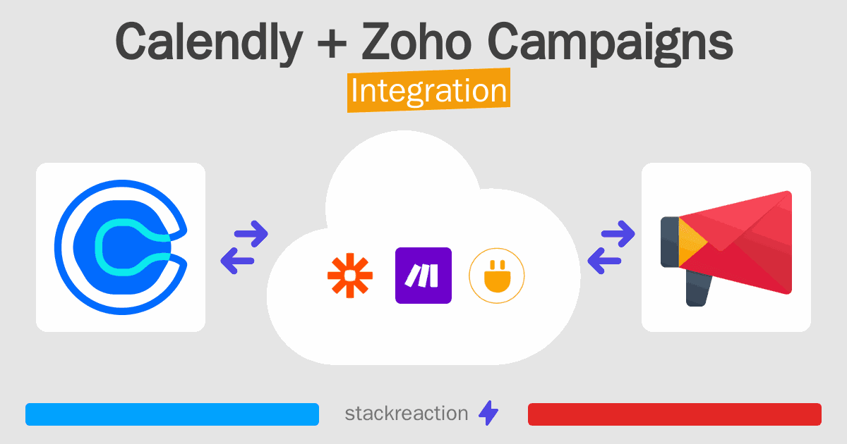 Calendly and Zoho Campaigns Integration