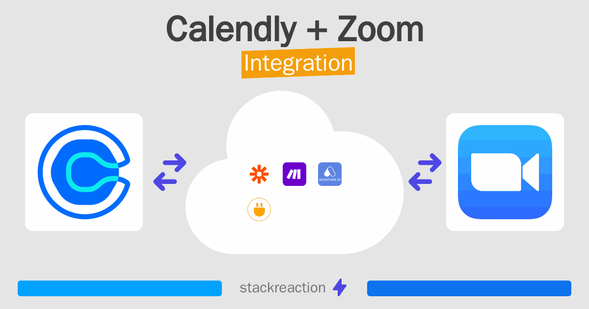 Calendly and Zoom Integration