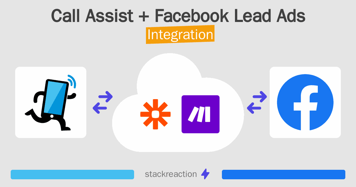 Call Assist and Facebook Lead Ads Integration
