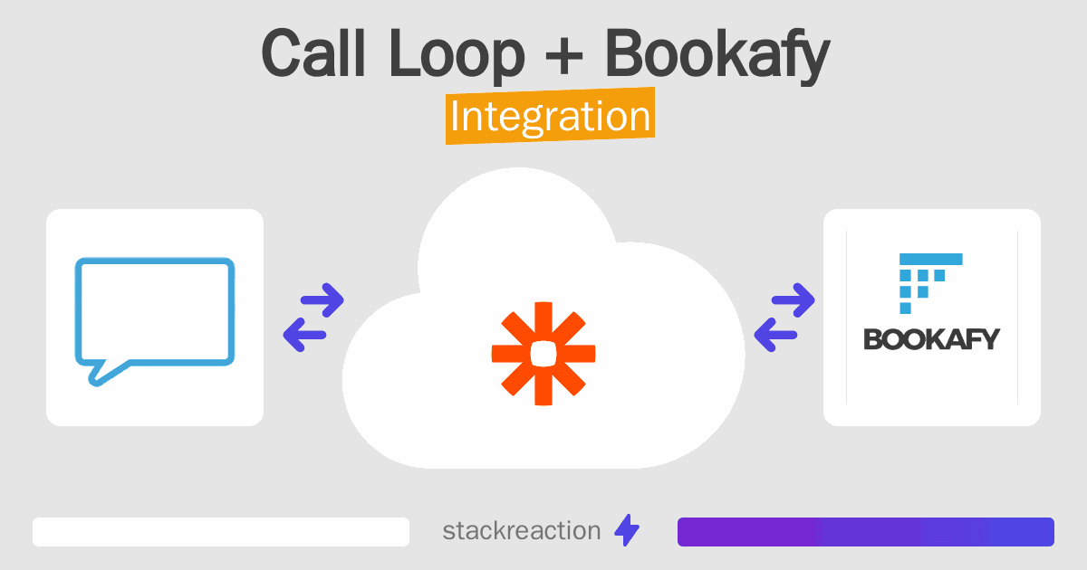 Call Loop and Bookafy Integration