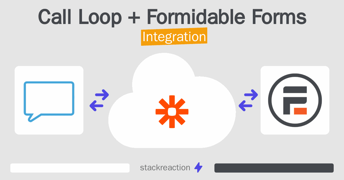 Call Loop and Formidable Forms Integration