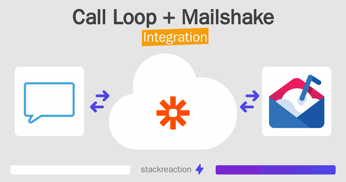 Call Loop and Mailshake Integration
