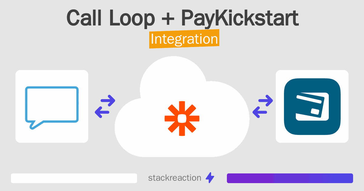 Call Loop and PayKickstart Integration