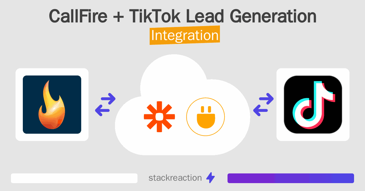 CallFire and TikTok Lead Generation Integration