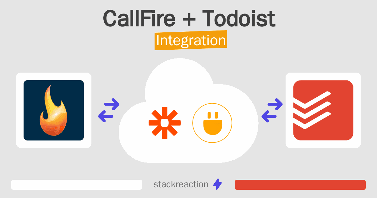 CallFire and Todoist Integration