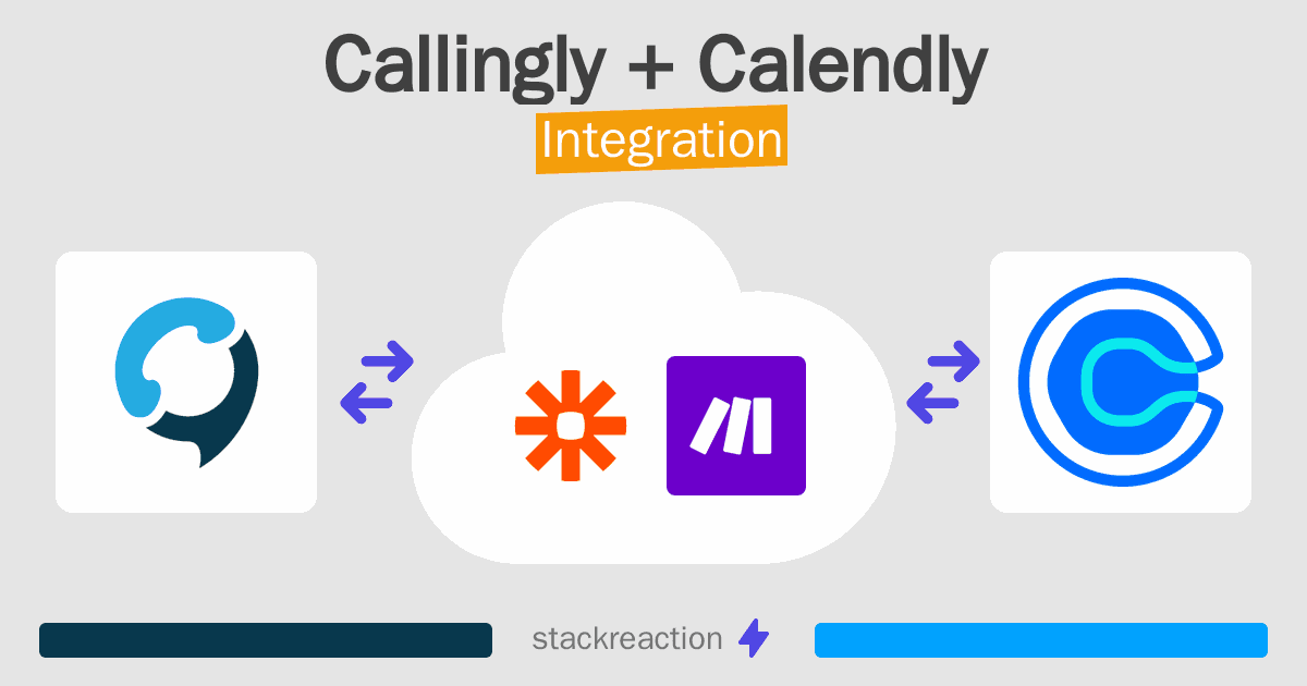 Callingly and Calendly Integration