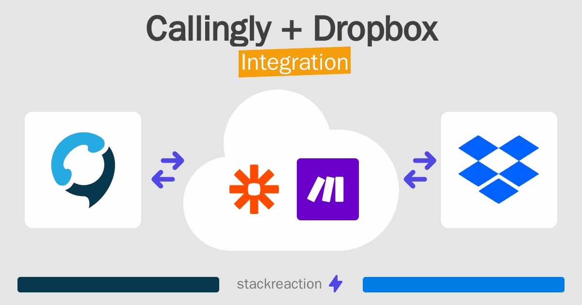 Callingly and Dropbox Integration