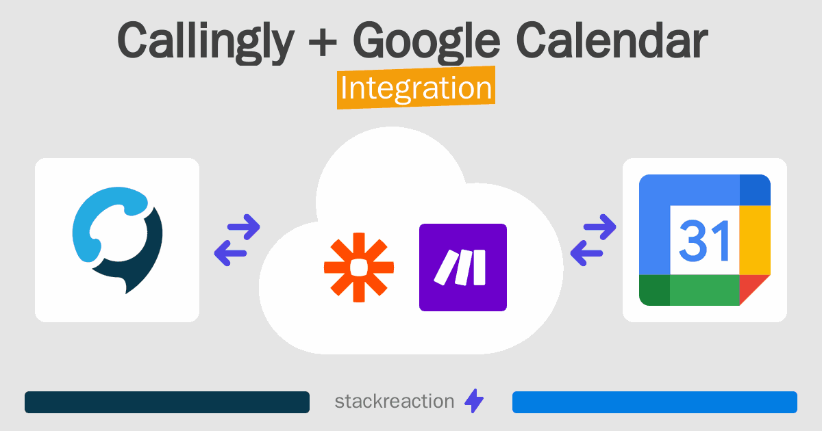 Callingly and Google Calendar Integration