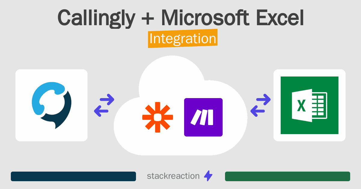 Callingly and Microsoft Excel Integration