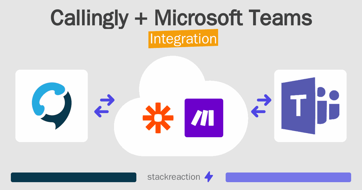 Callingly and Microsoft Teams Integration
