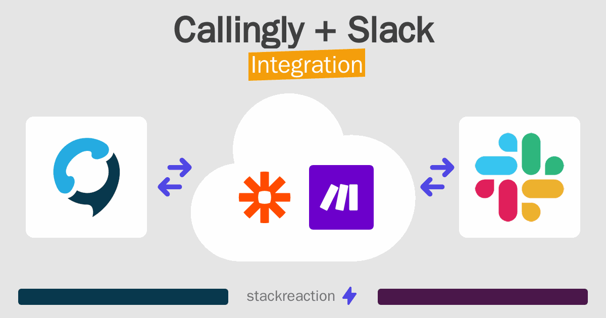 Callingly and Slack Integration