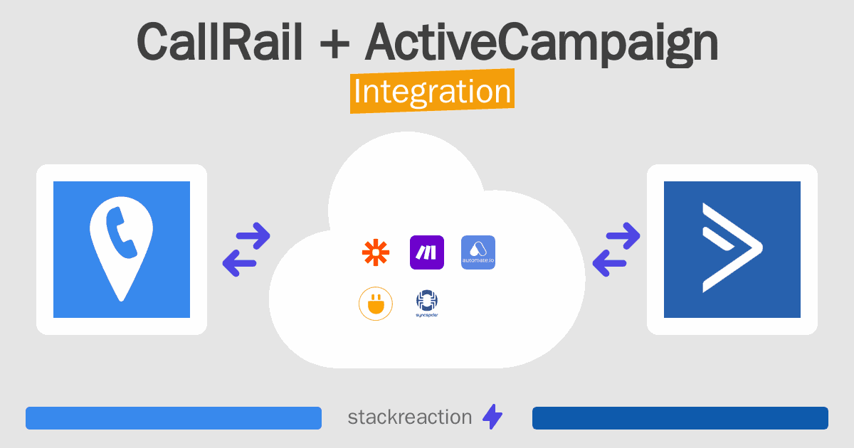 CallRail and ActiveCampaign Integration