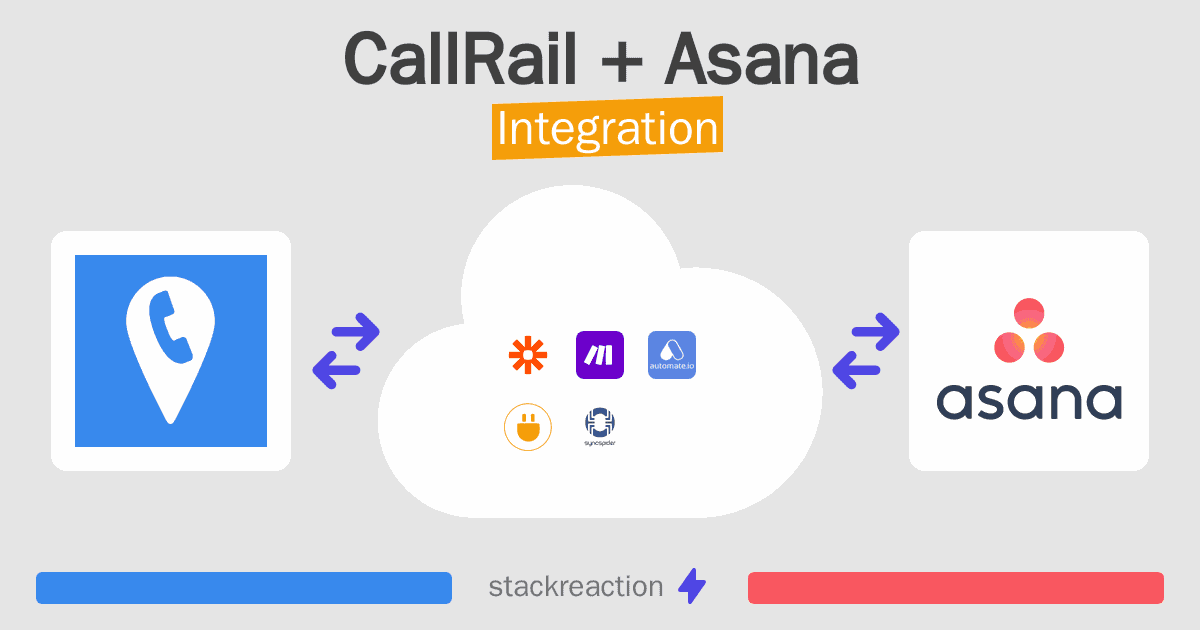 CallRail and Asana Integration