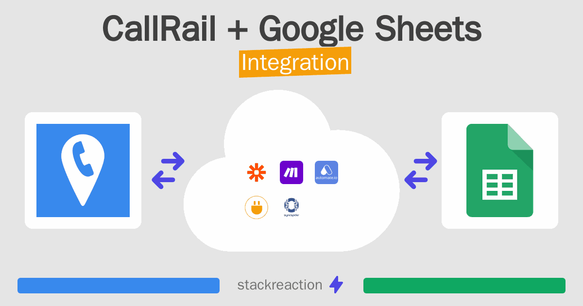 CallRail and Google Sheets Integration