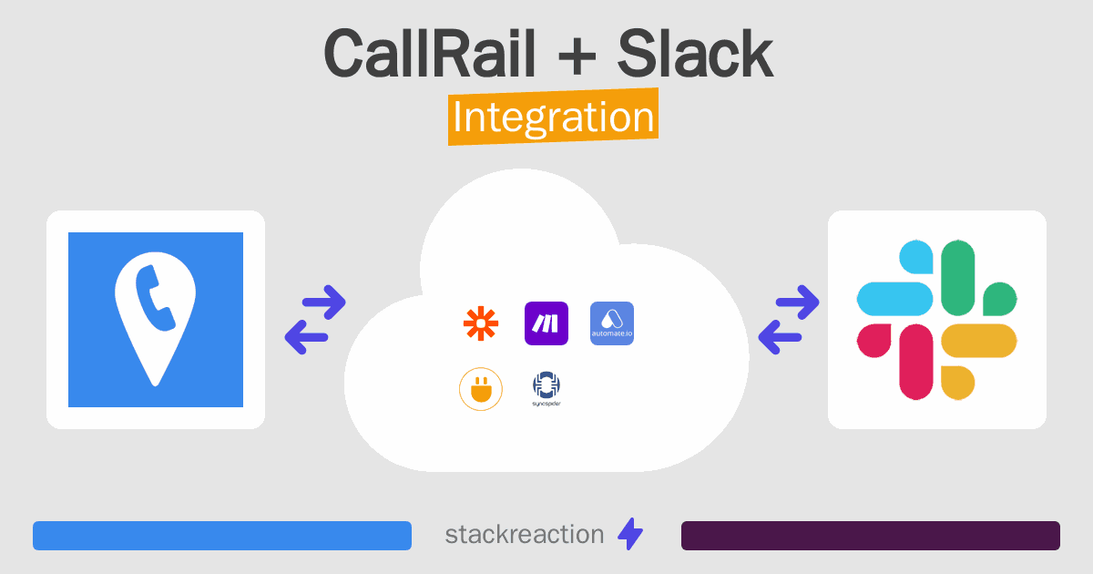 CallRail and Slack Integration