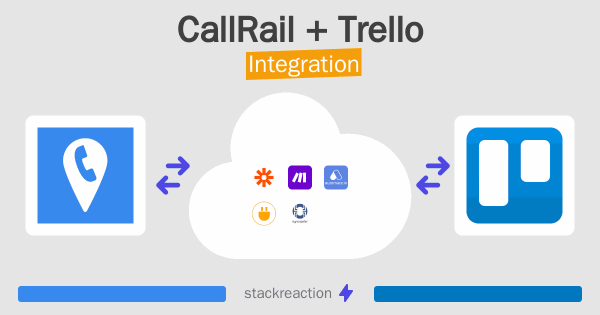 CallRail and Trello Integration