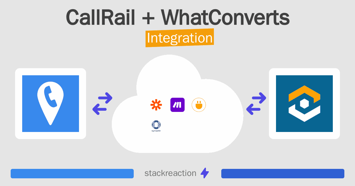 CallRail and WhatConverts Integration