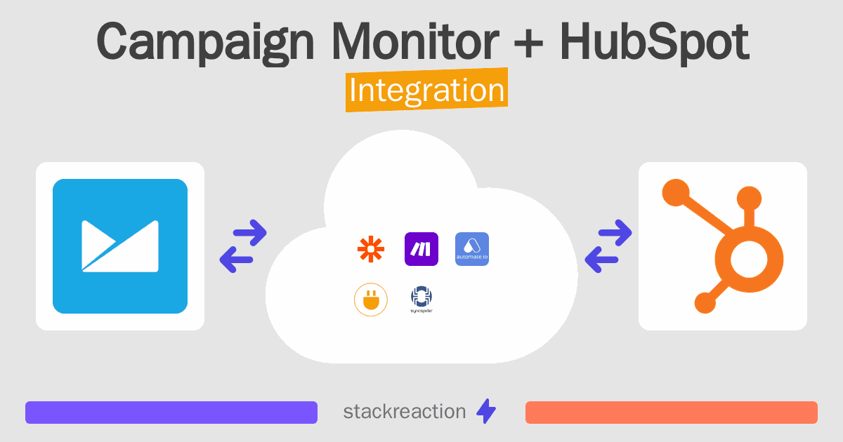 Campaign Monitor and HubSpot Integration