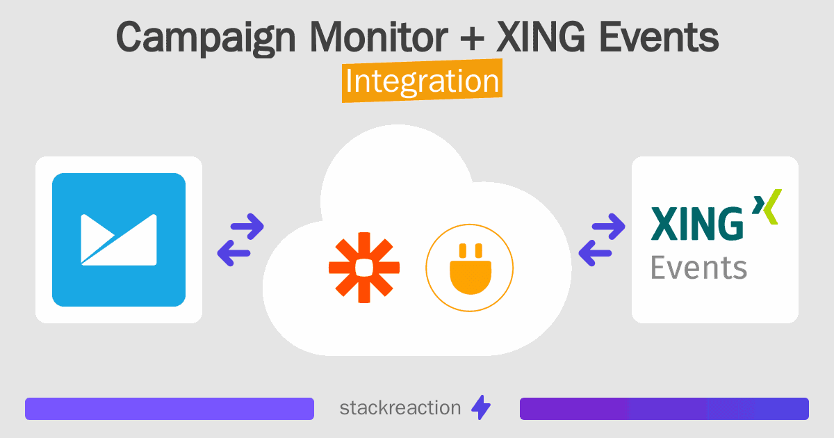 Campaign Monitor and XING Events Integration
