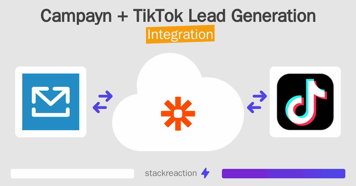Campayn and TikTok Lead Generation Integration