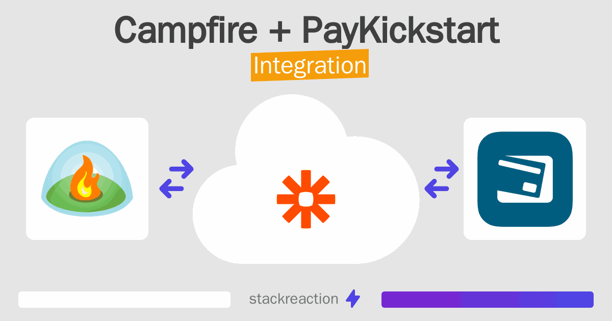 Campfire and PayKickstart Integration