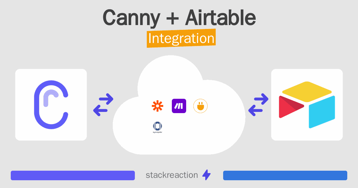 Canny and Airtable Integration