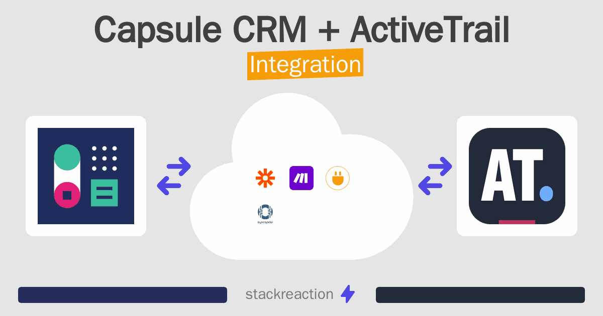 Capsule CRM and ActiveTrail Integration
