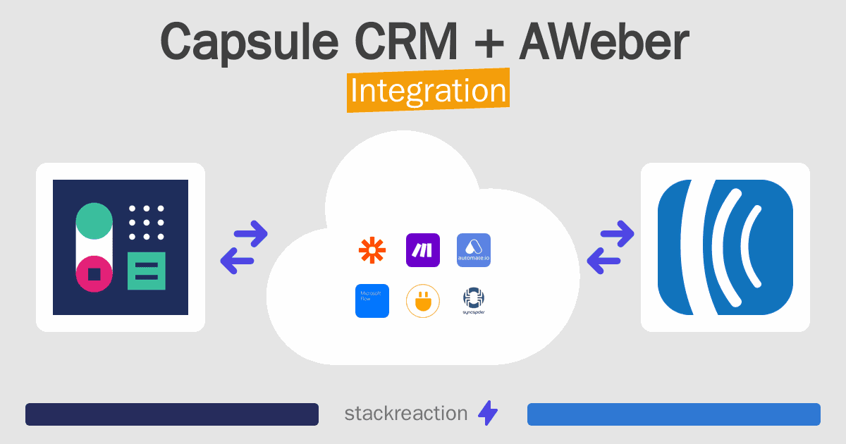 Capsule CRM and AWeber Integration