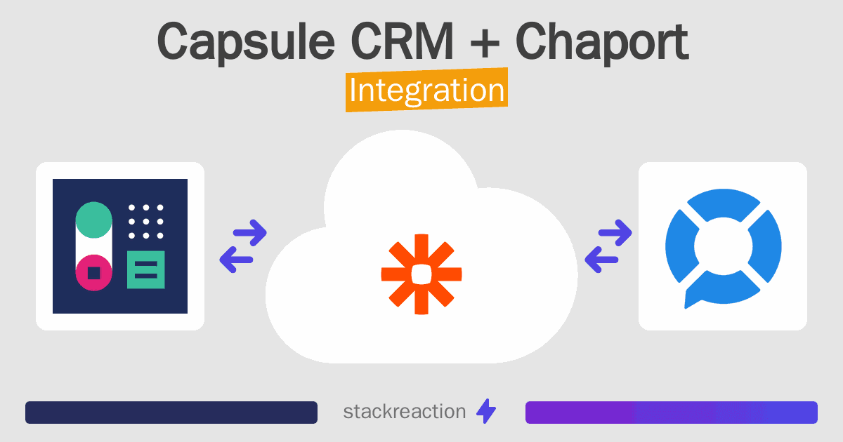 Capsule CRM and Chaport Integration