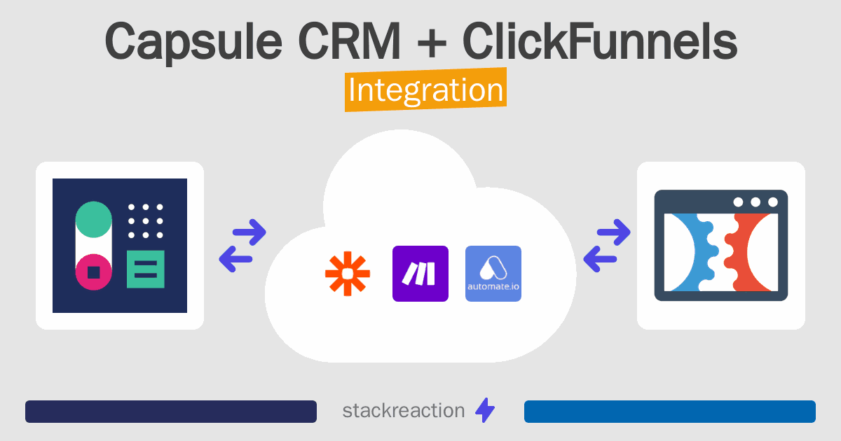 Capsule CRM and ClickFunnels Integration