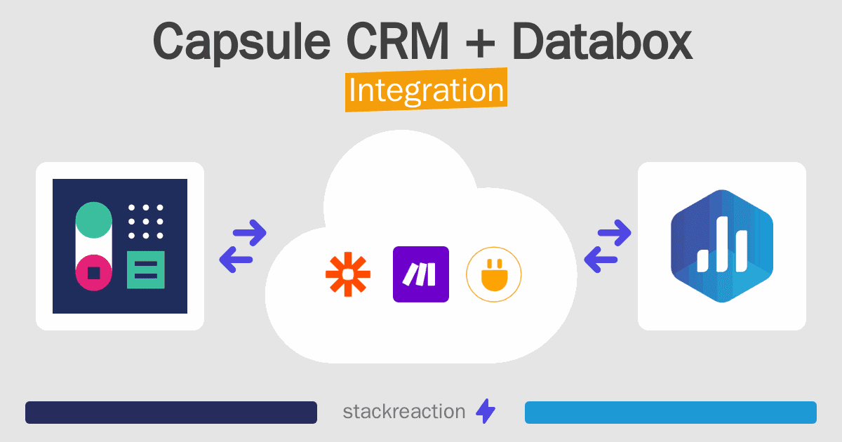 Capsule CRM and Databox Integration