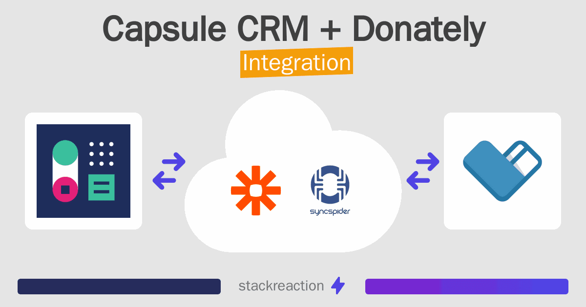 Capsule CRM and Donately Integration