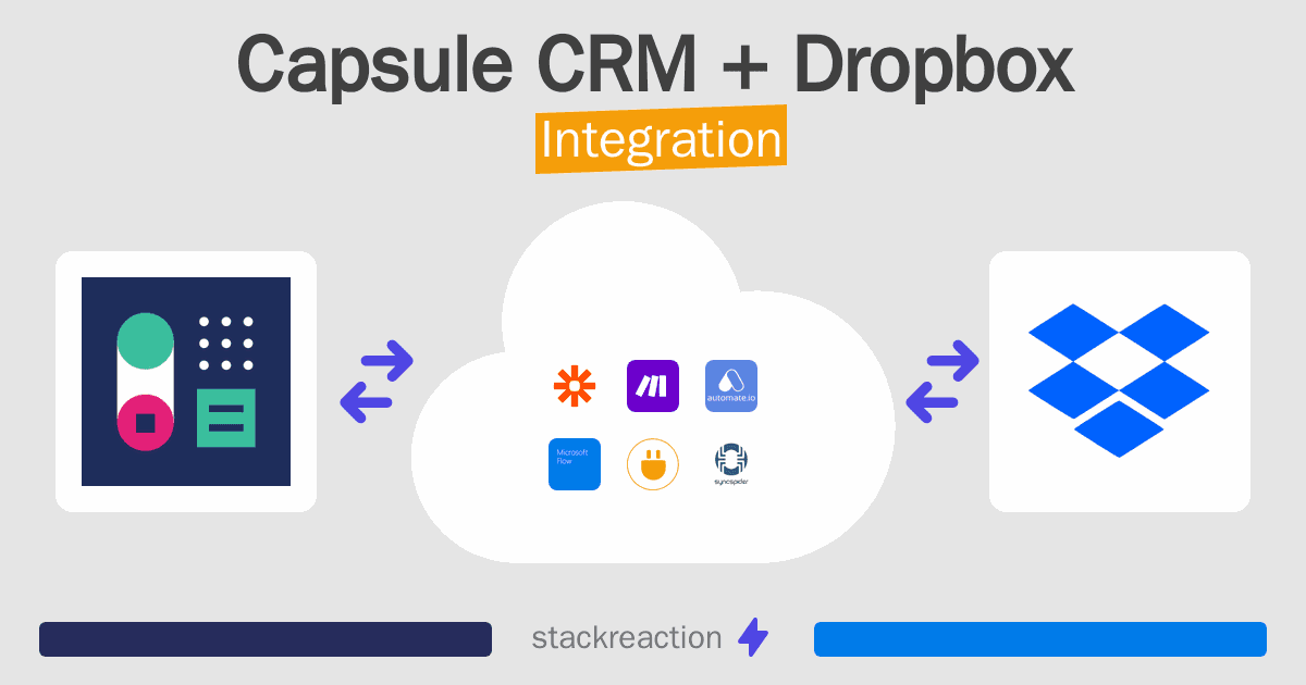 Capsule CRM and Dropbox Integration