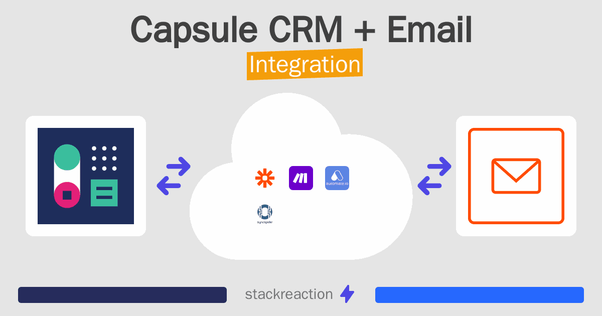 Capsule CRM and Email Integration