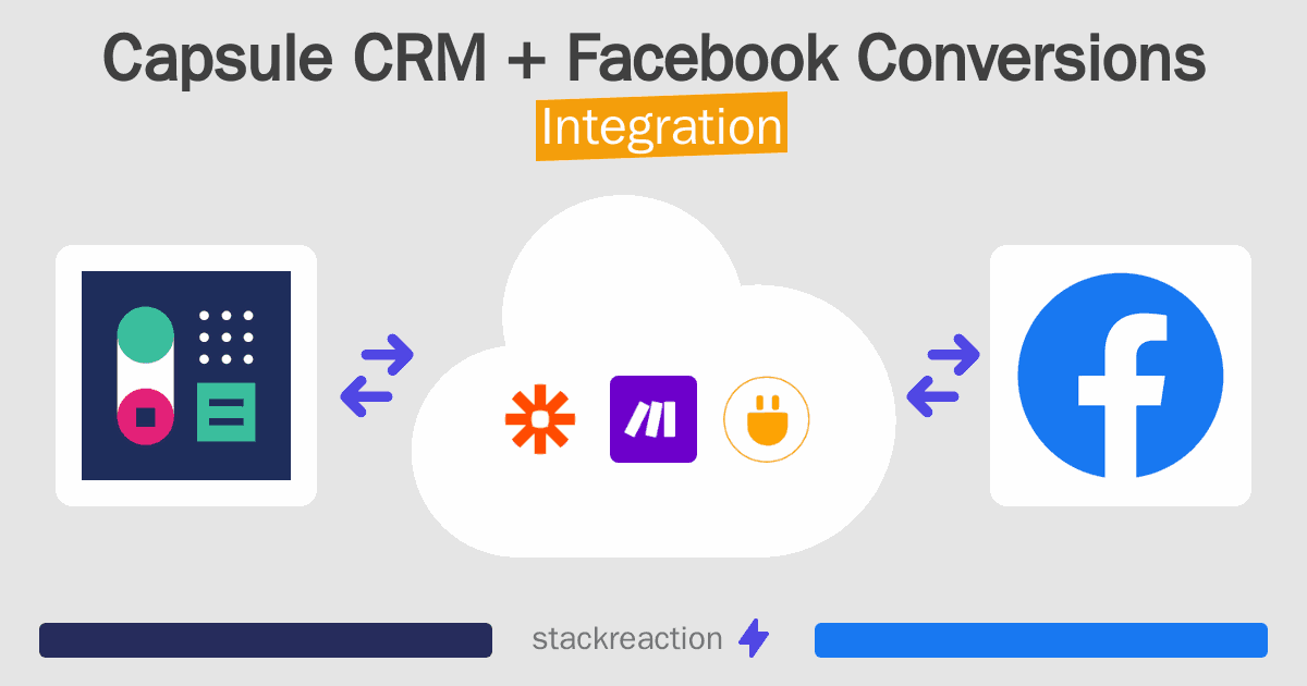 Capsule CRM and Facebook Conversions Integration