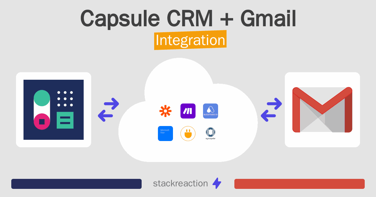Capsule CRM and Gmail Integration