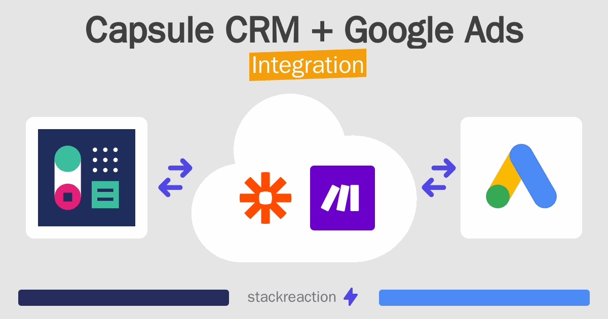 Capsule CRM and Google Ads Integration