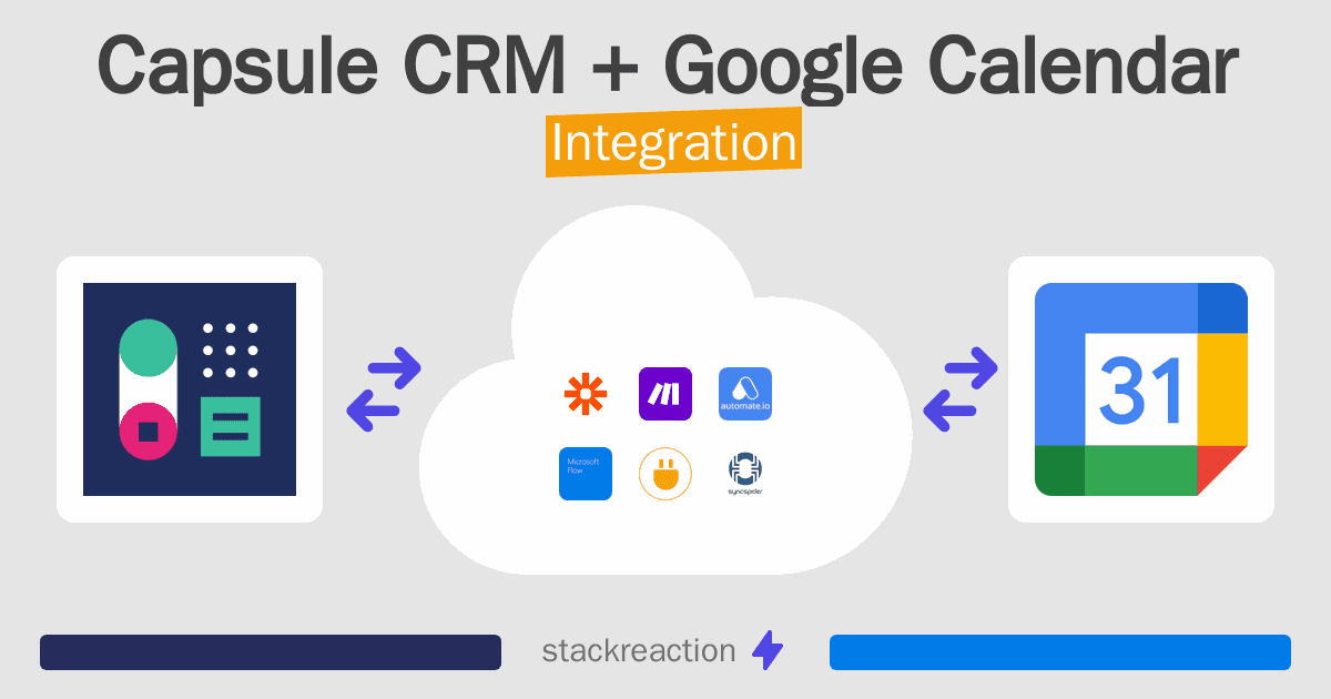 Capsule CRM and Google Calendar Integration