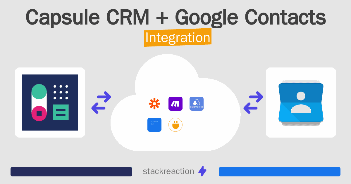 Capsule CRM and Google Contacts Integration