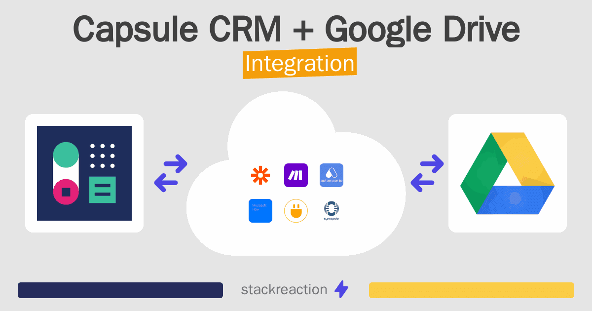 Capsule CRM and Google Drive Integration