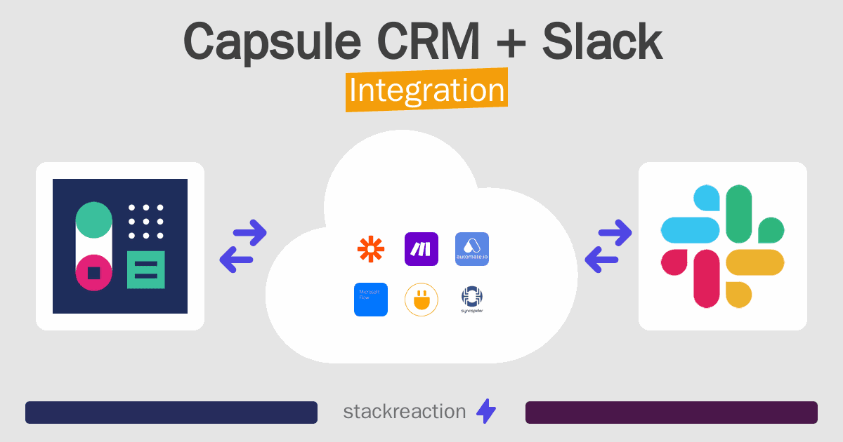 Capsule CRM and Slack Integration
