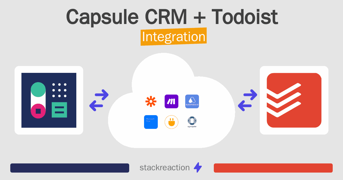 Capsule CRM and Todoist Integration