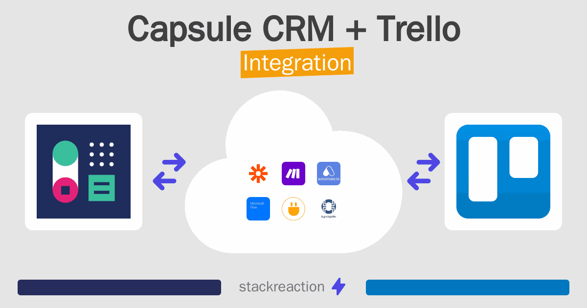 Capsule CRM and Trello Integration