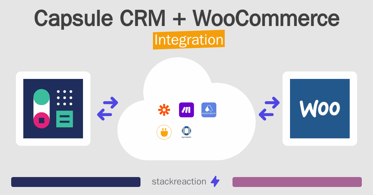 Capsule CRM and WooCommerce Integration