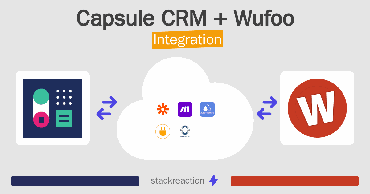Capsule CRM and Wufoo Integration