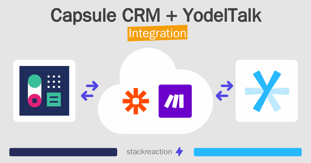Capsule CRM and YodelTalk Integration